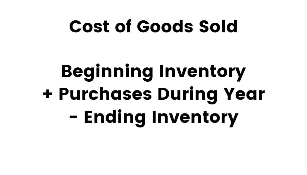 Inventory Formulas and Ratios to Boost Your Business Sortly