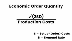 The formula for economic order quantity is displayed.