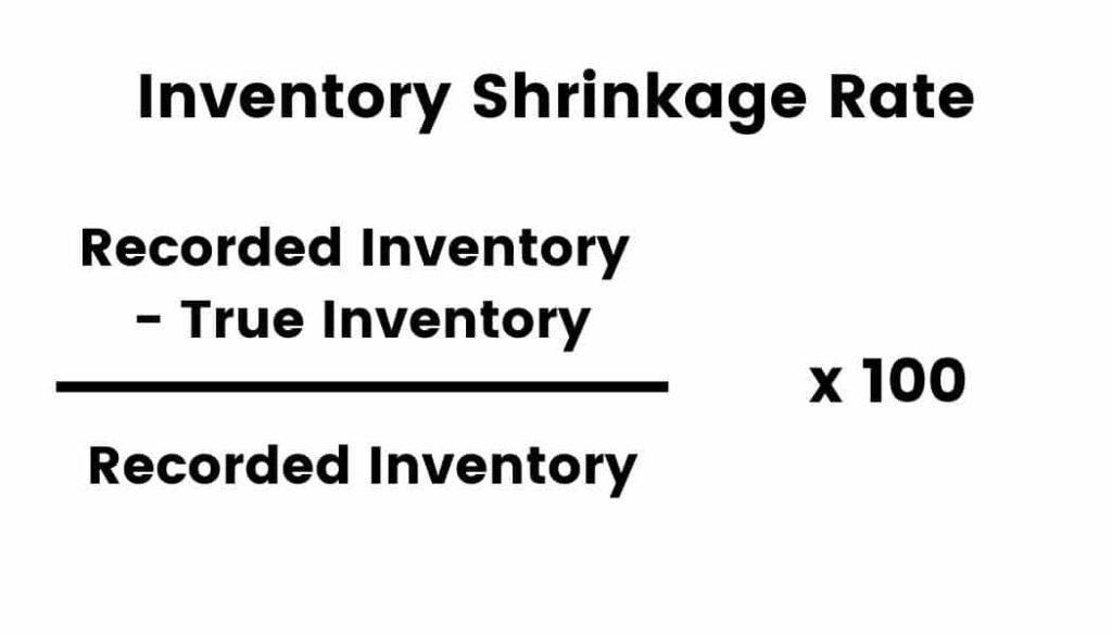 how-to-reduce-inventory-shrinkage-sortly