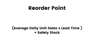 The formula for reorder point.